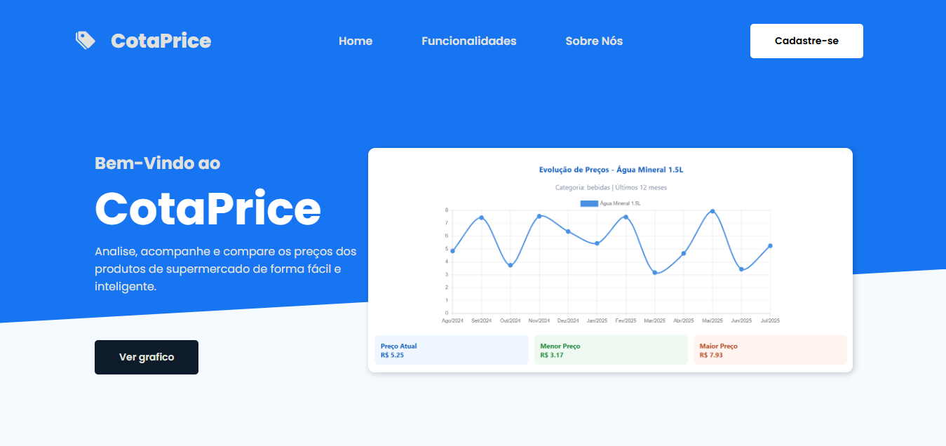 cota price